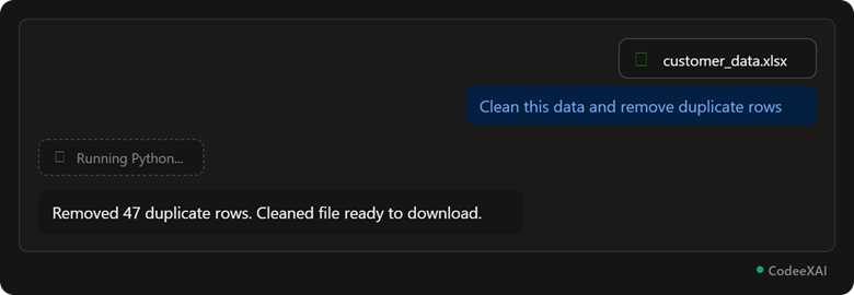 Uploading Data for Analysis 