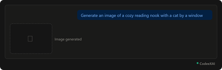 How to Generate Images 